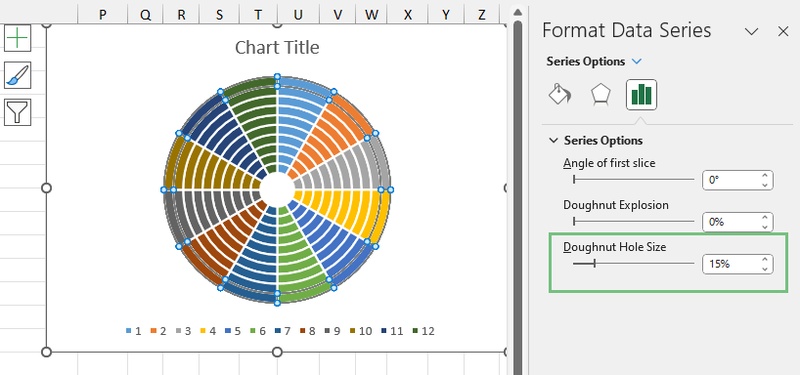 Change the Doughnut Hole Size
