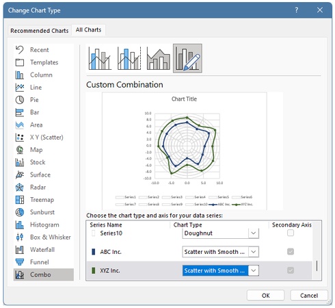Change the Polar Chart Type