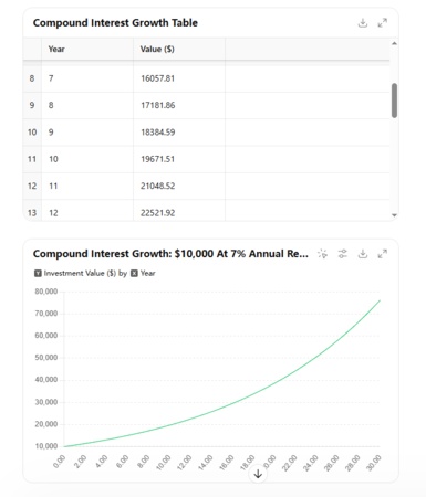 chatgpt data visualization examples 1
