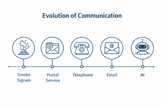 chatgpt infographic 1