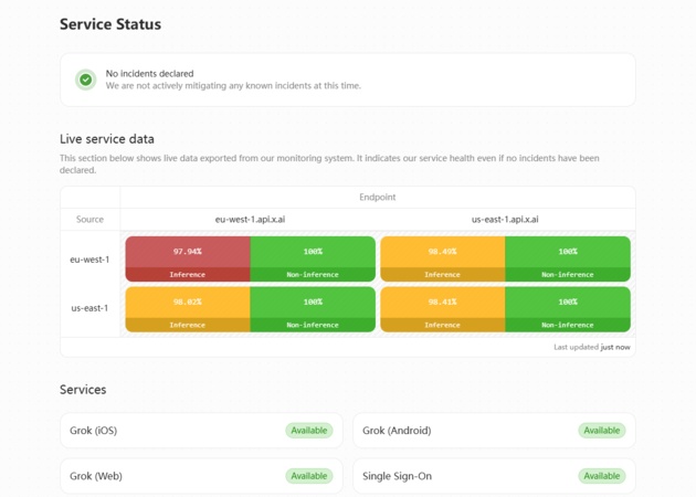 check the official grok status page