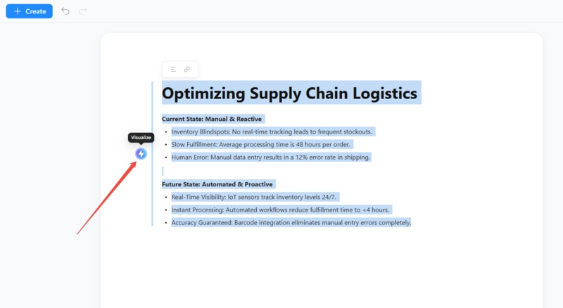 click visualize in diagrimo