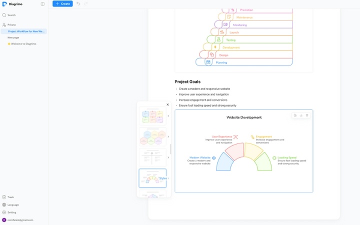 convert text into diagrams