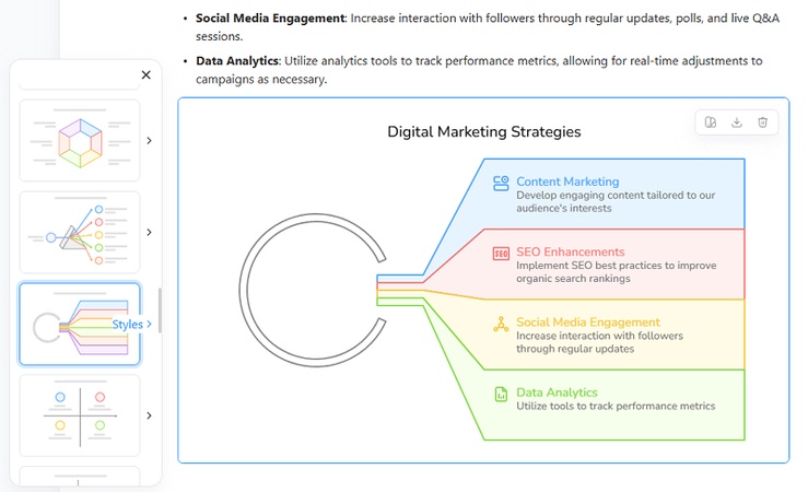 customize the diagram