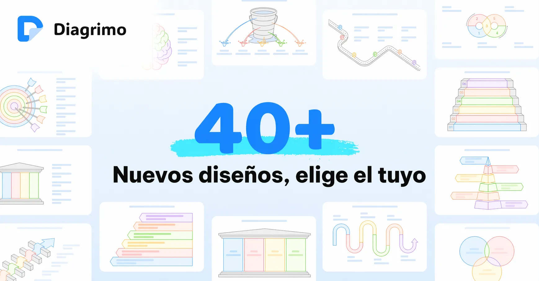 Segmented Bar Graphs: How to Read, Create, and Understand