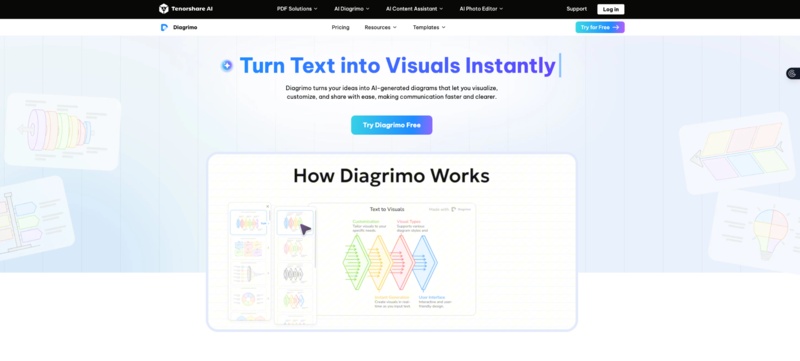 diagrimo ai report generator