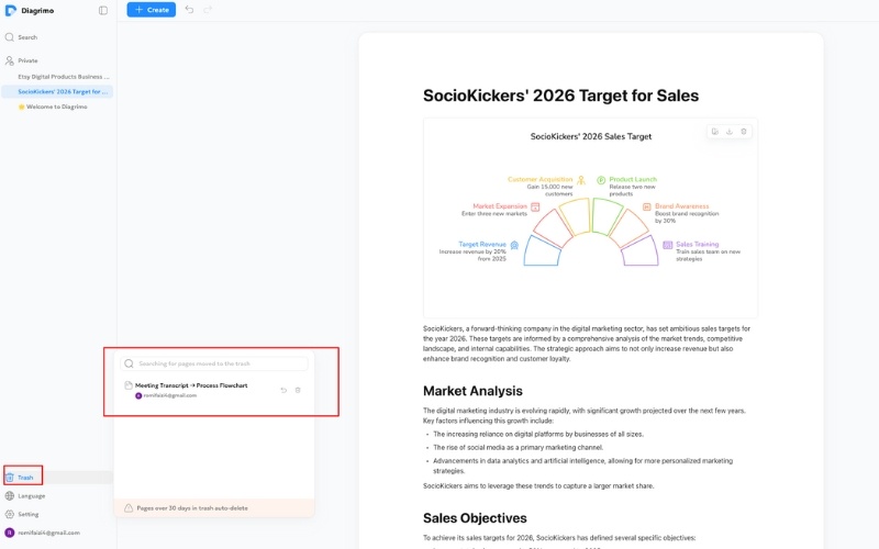 diagrimo document recovery and content safety
