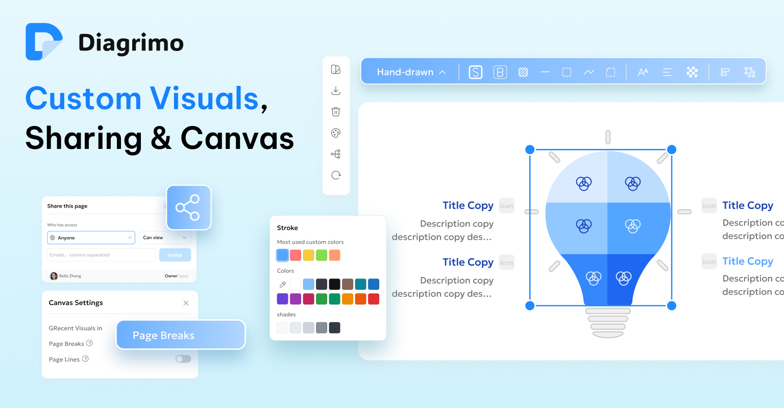 Segmented Bar Graphs: How to Read, Create, and Understand