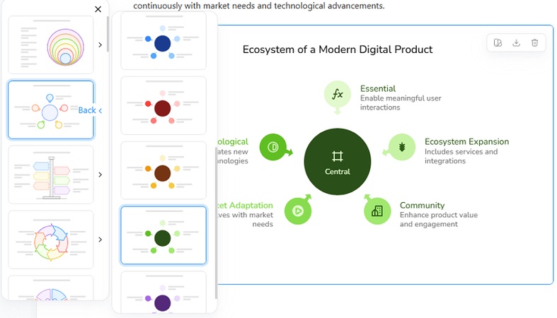 edit the spoke diagram