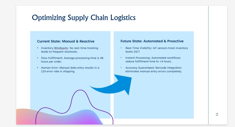 enrich with visual icons