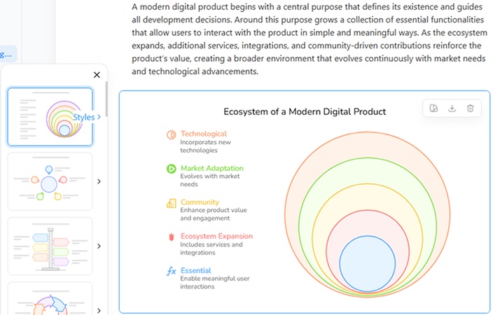 generate onion diagram with diagrimo
