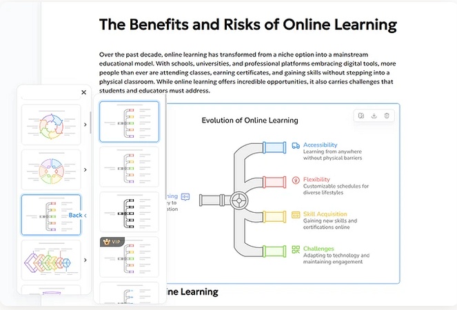 get visuals instantly