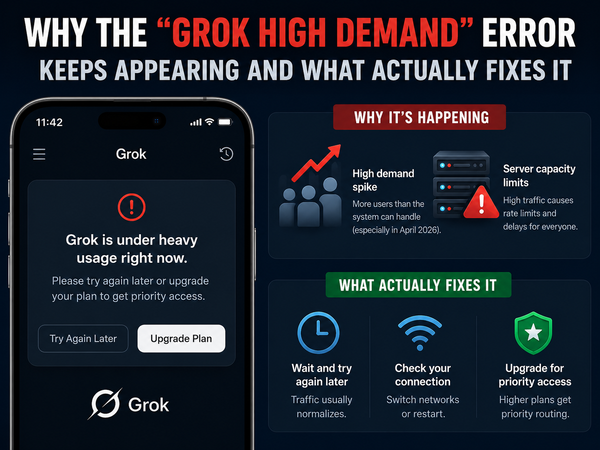 grok is under heavy usage right now