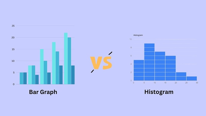 histogram vs bar graph 4