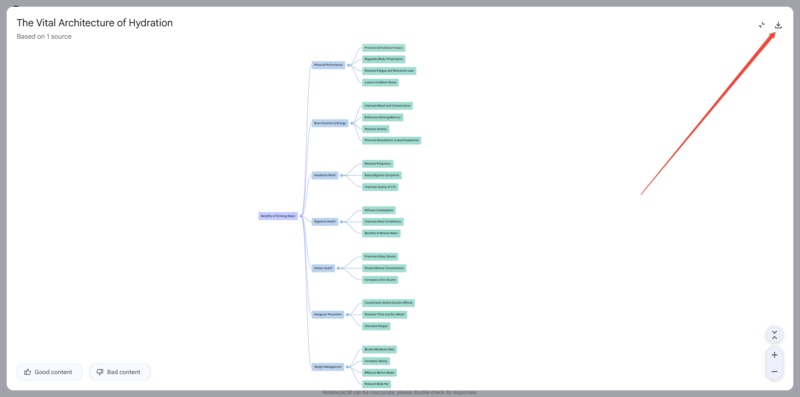 how to save notebooklm mind map