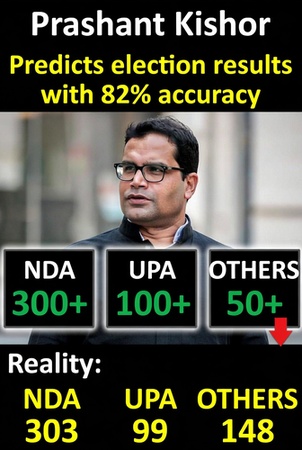 Prashant Kishor Prediction Meme
