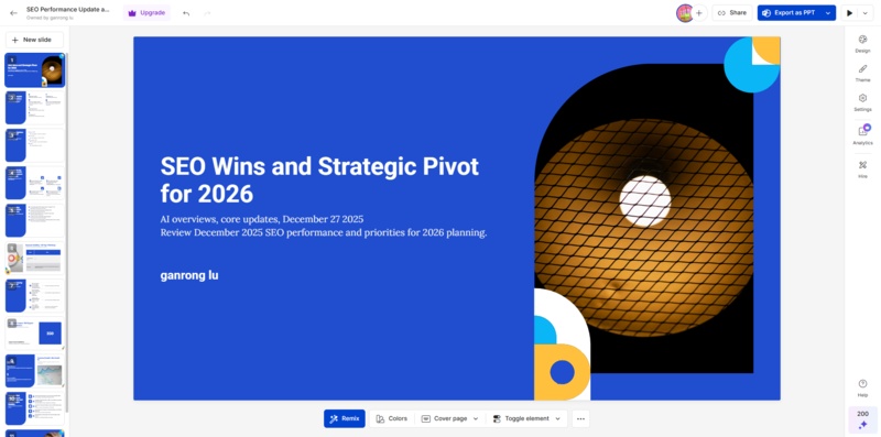 presentations ai usage example