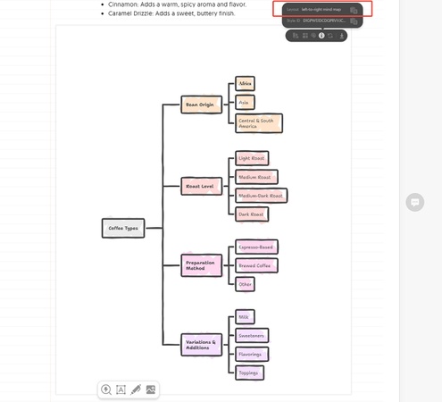 reuse styles from layout names
