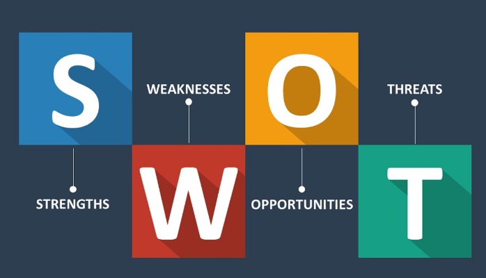 swot alternatives 1