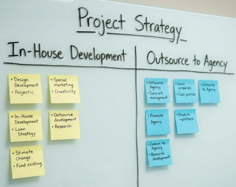 t chart example for business