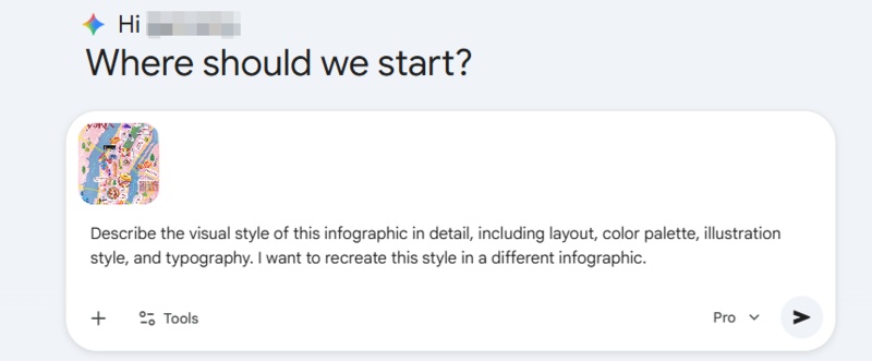 use ai to generate style prompt
