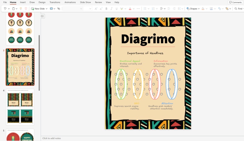 diagrimo text-to-diagram example used in powerpoint