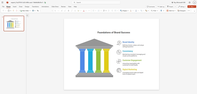 view and edit slides
