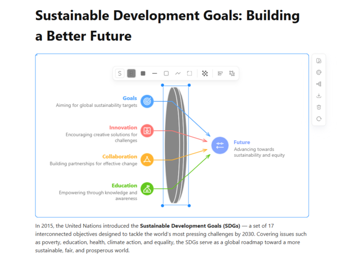 Visual Element Styling